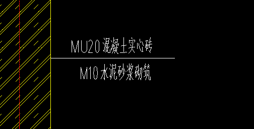 换算