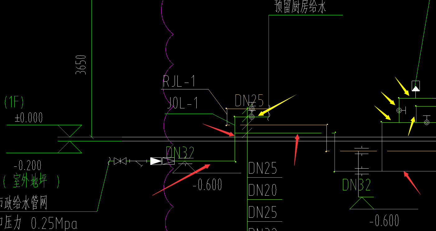给排水