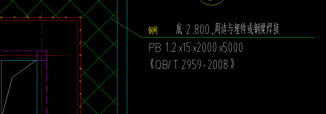 重量