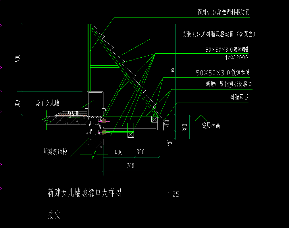 计量
