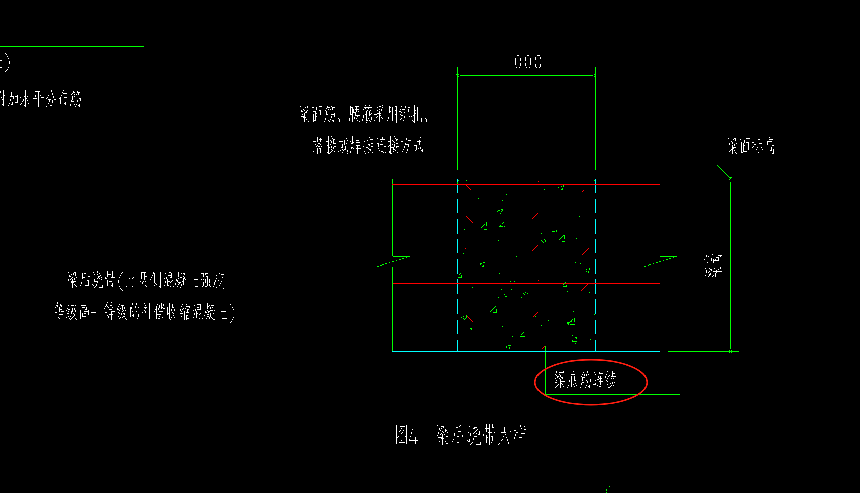 后浇带