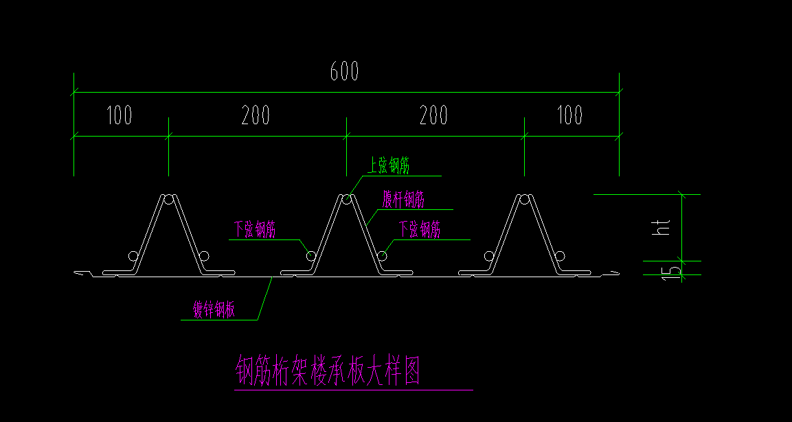 广联达服务新干线