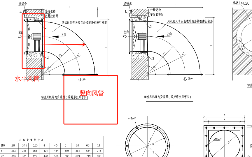 风管怎么计算面积