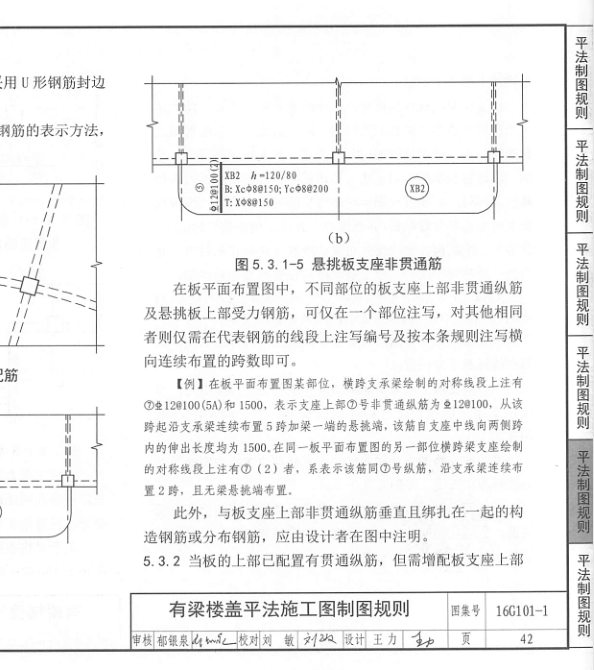 板受力筋