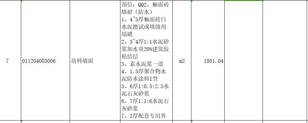 块料