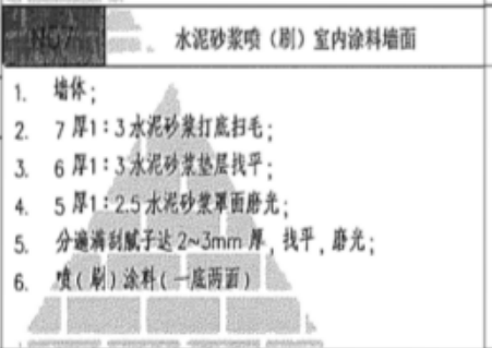 定额
