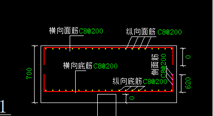 设备基础