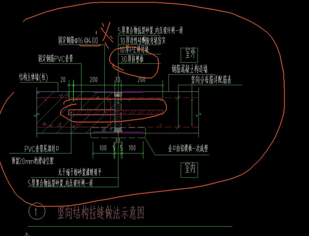 怎么組價