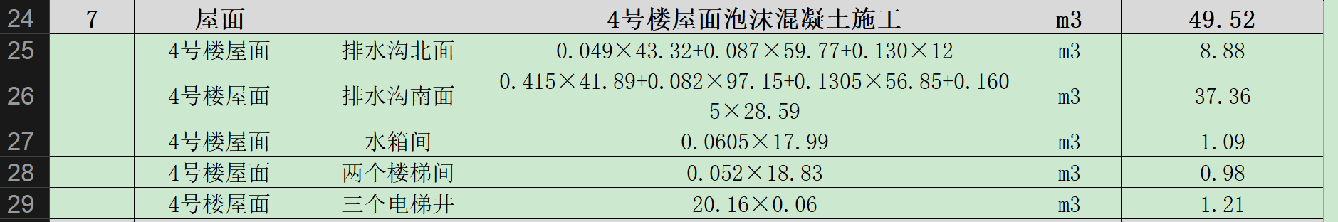 放坡