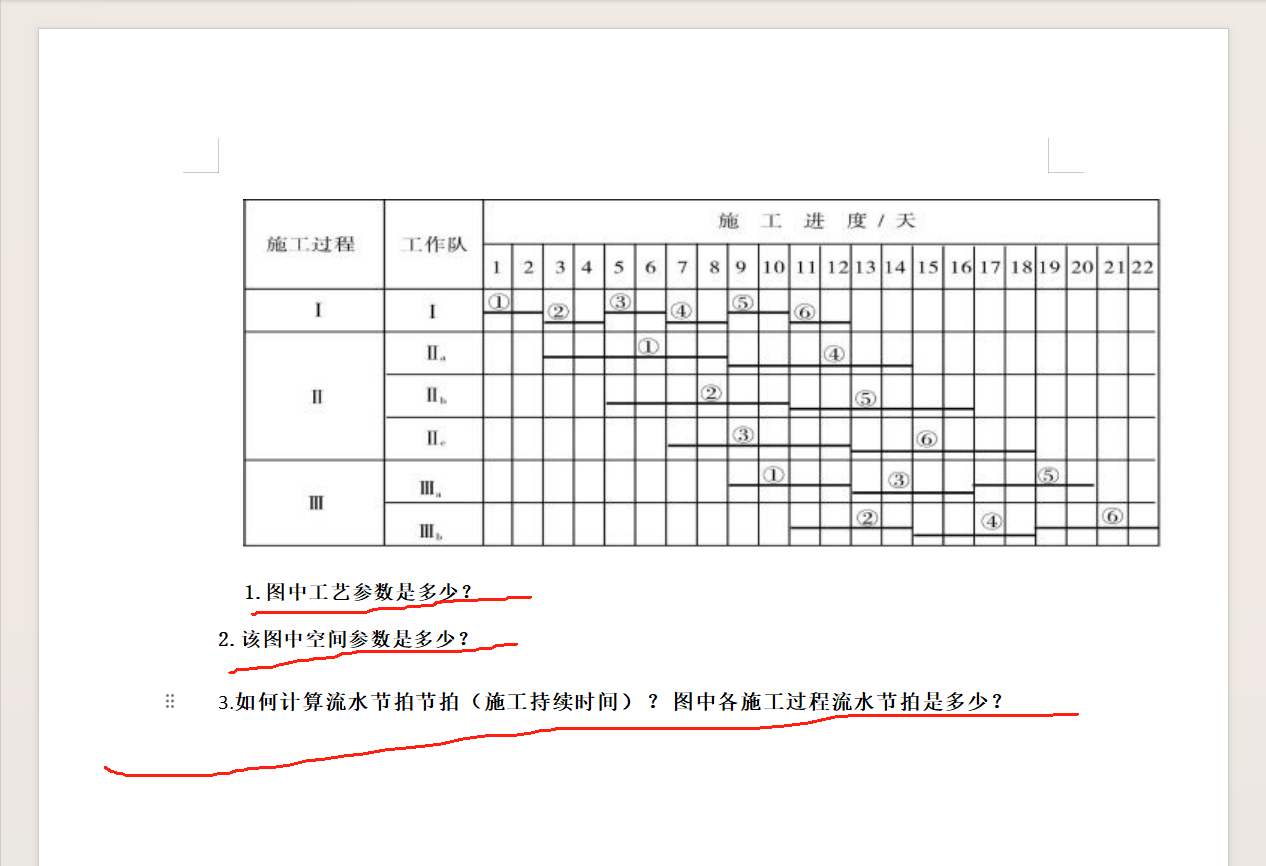 答疑解惑