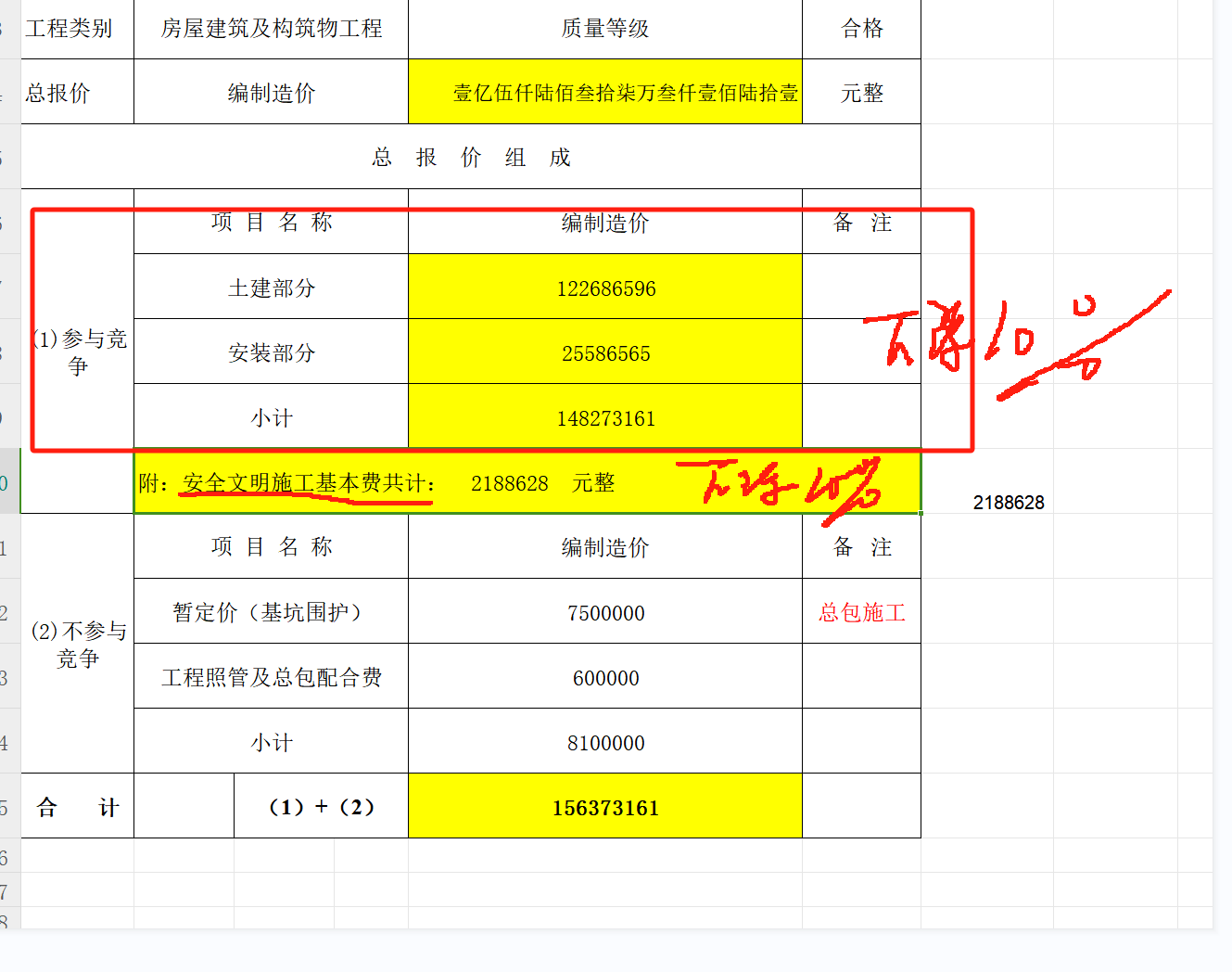 安全文明施工费