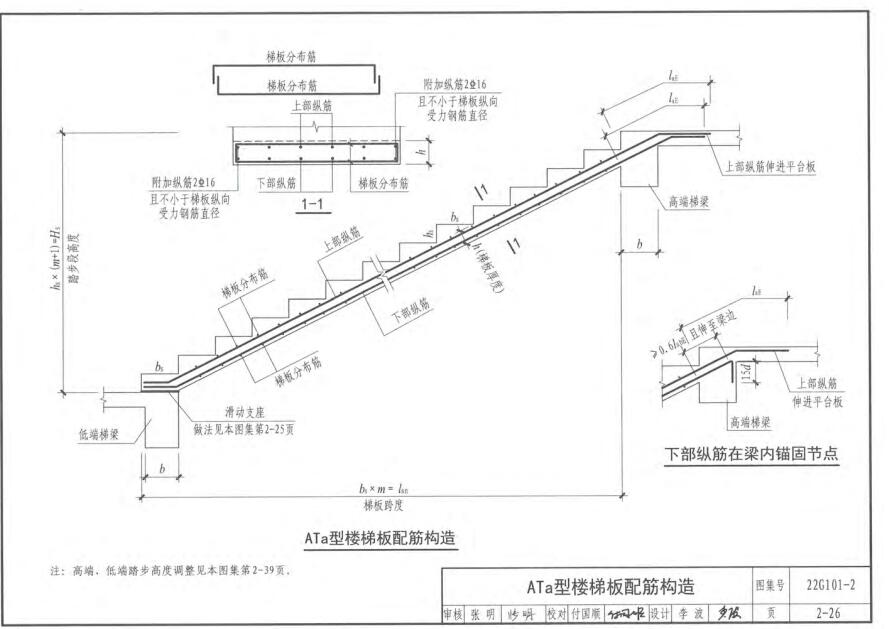 梯吗