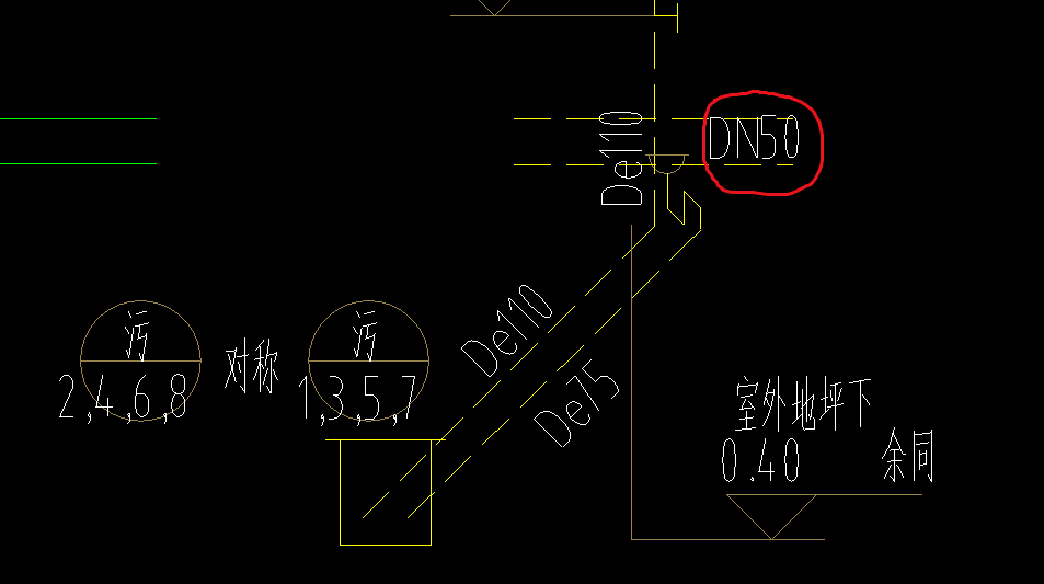 管径