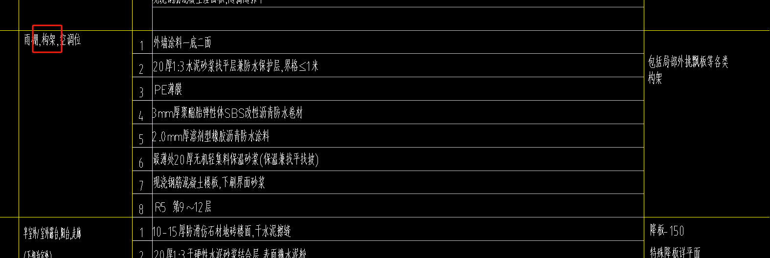 构架
