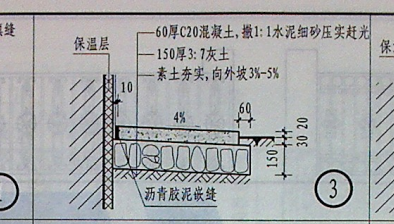 散水