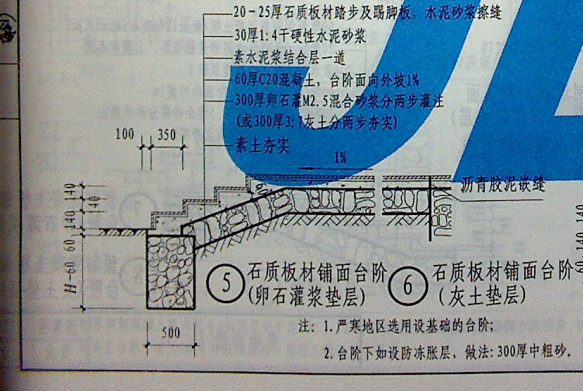 台阶图
