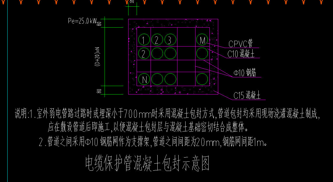 计算工程量