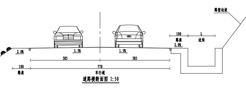 路床