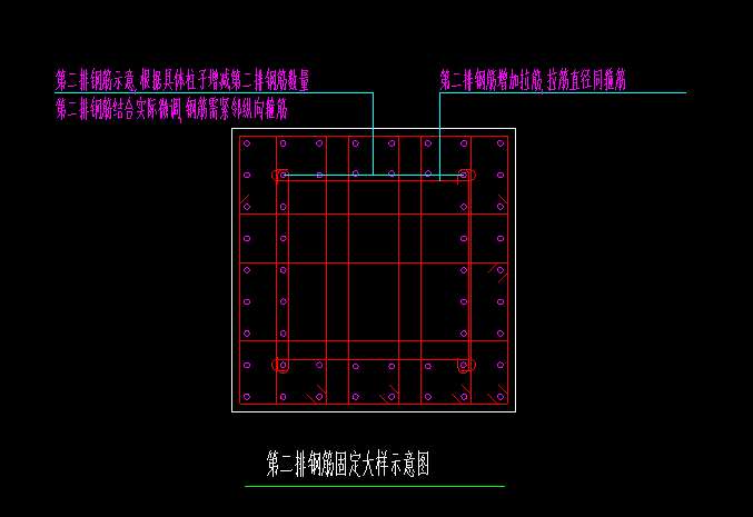 配筋形式