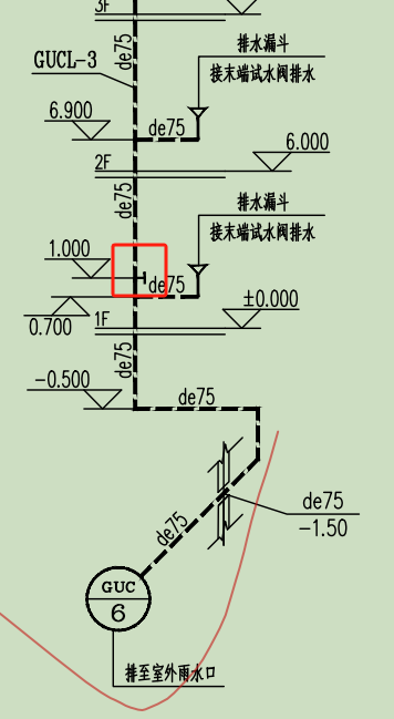 答疑解惑