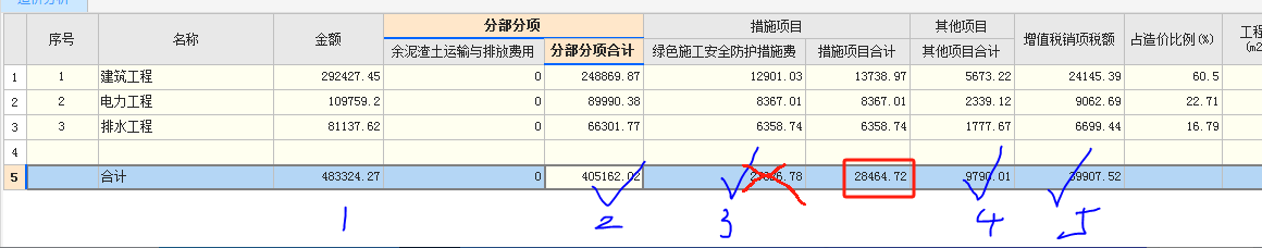 广联达服务新干线