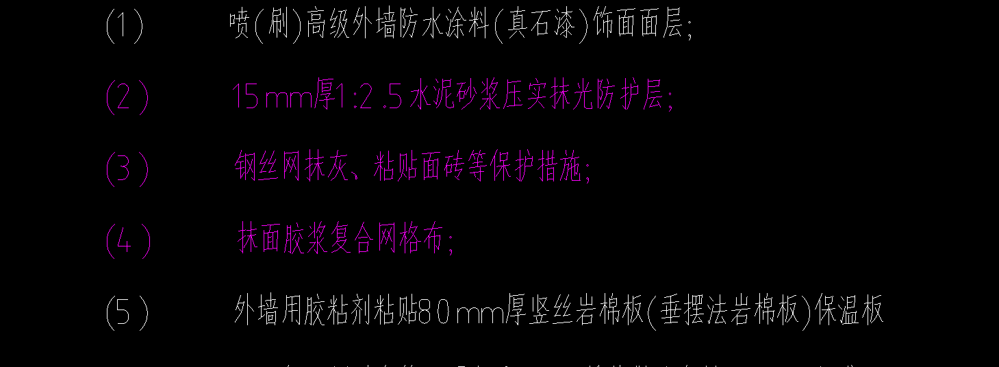 网格布