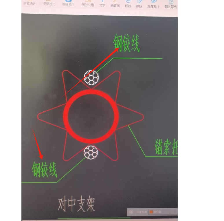 重量