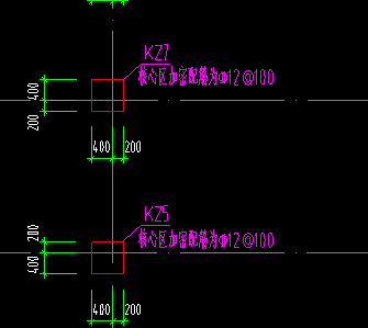 加密区