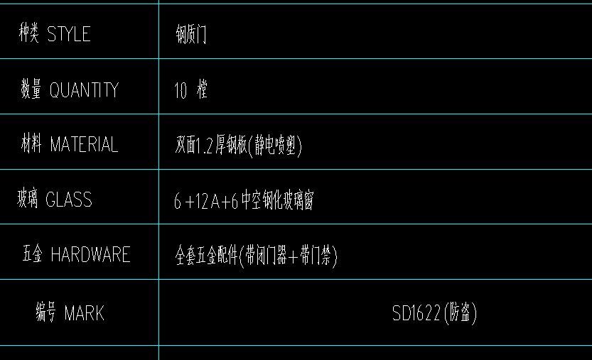 定额