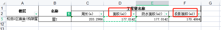投影面