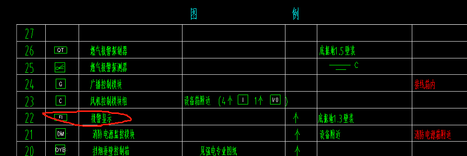 定额