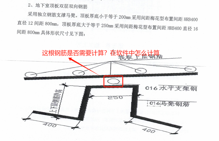 措施筋