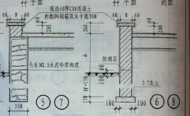 大样图