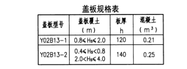 板厚
