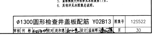 盖板