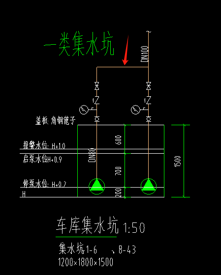水平管