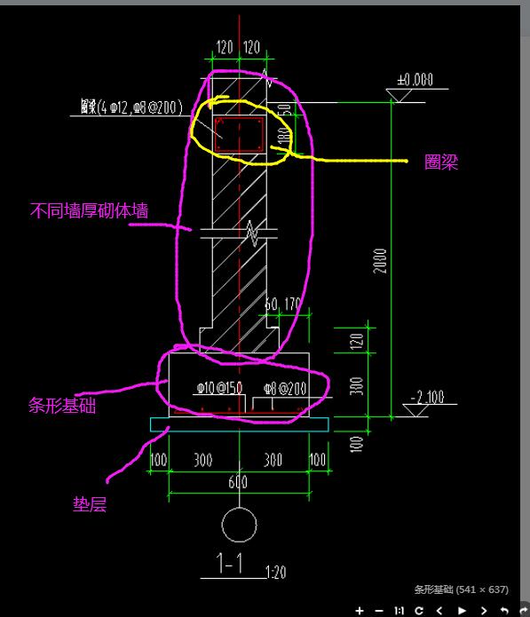 答疑解惑