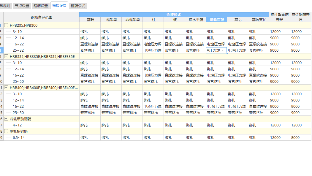 链接方式