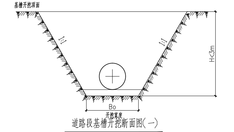 斜边