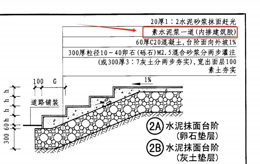 套取