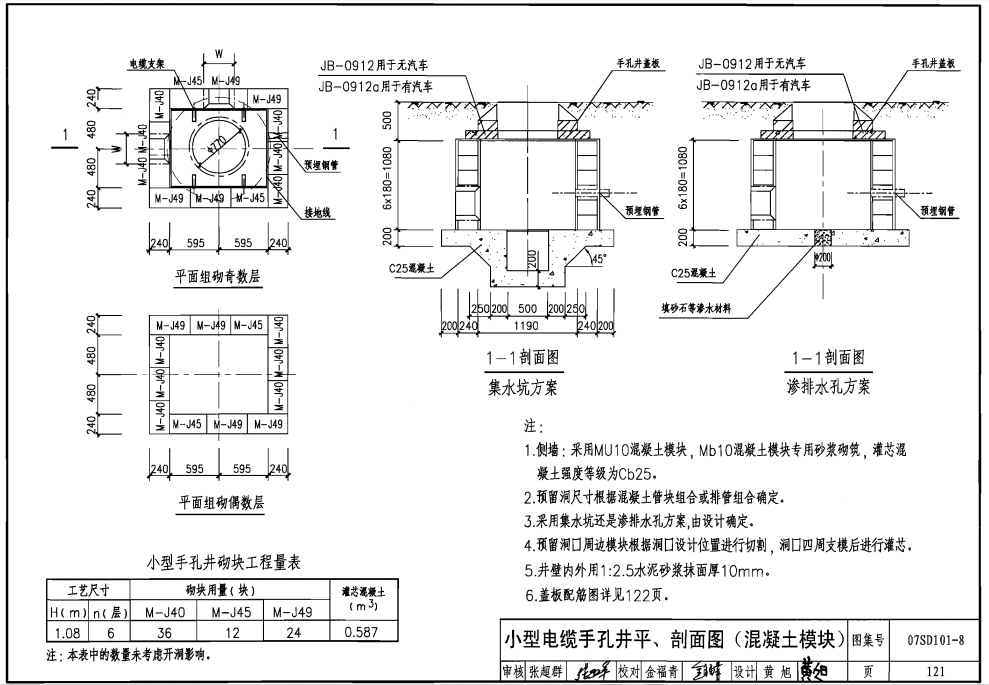 砌筑井