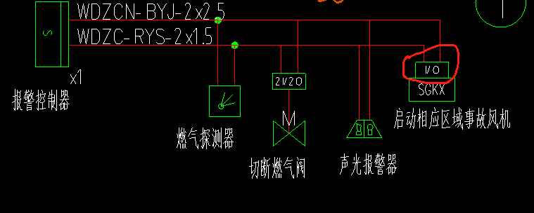 出模