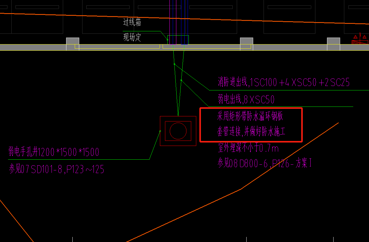 套管连接