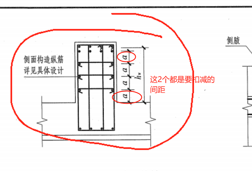 保护层