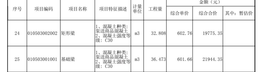 工程量