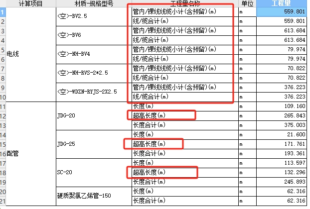 操作高度增加费