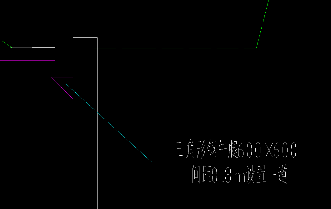手算