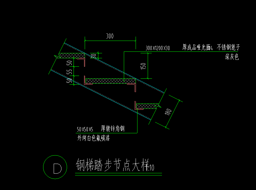 工程量