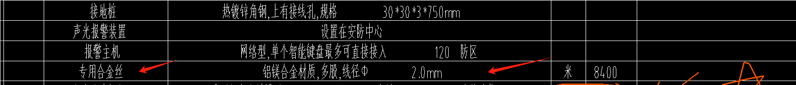 清单定额