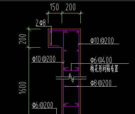 软件里